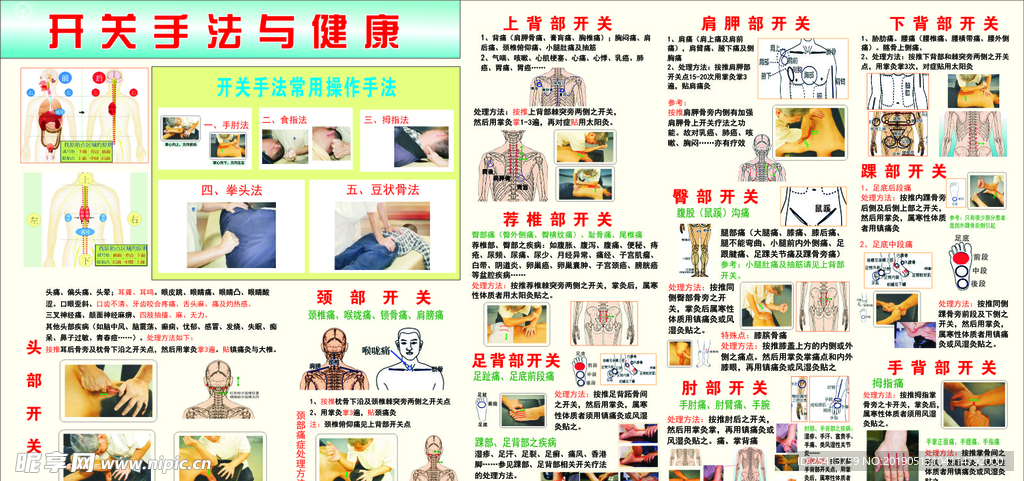 开关手法