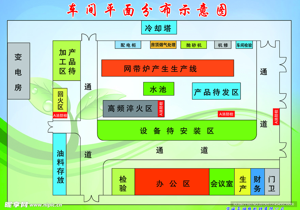 车间平面示意图