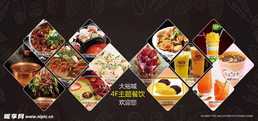 餐饮 美食 展板