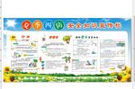 夏季四防 安全知识