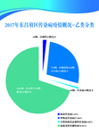 形状展板