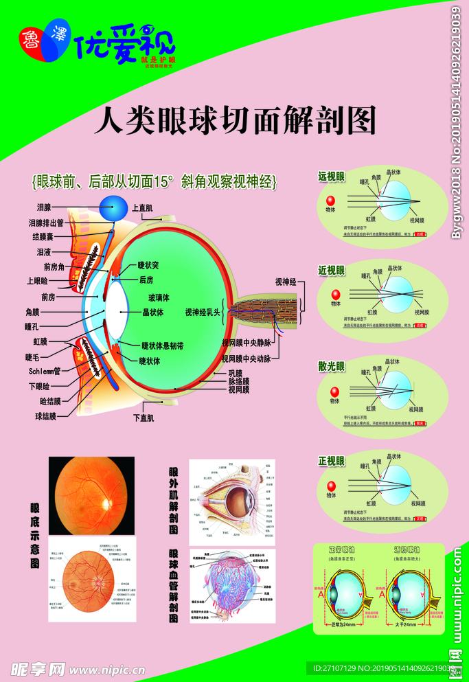 眼睛保健