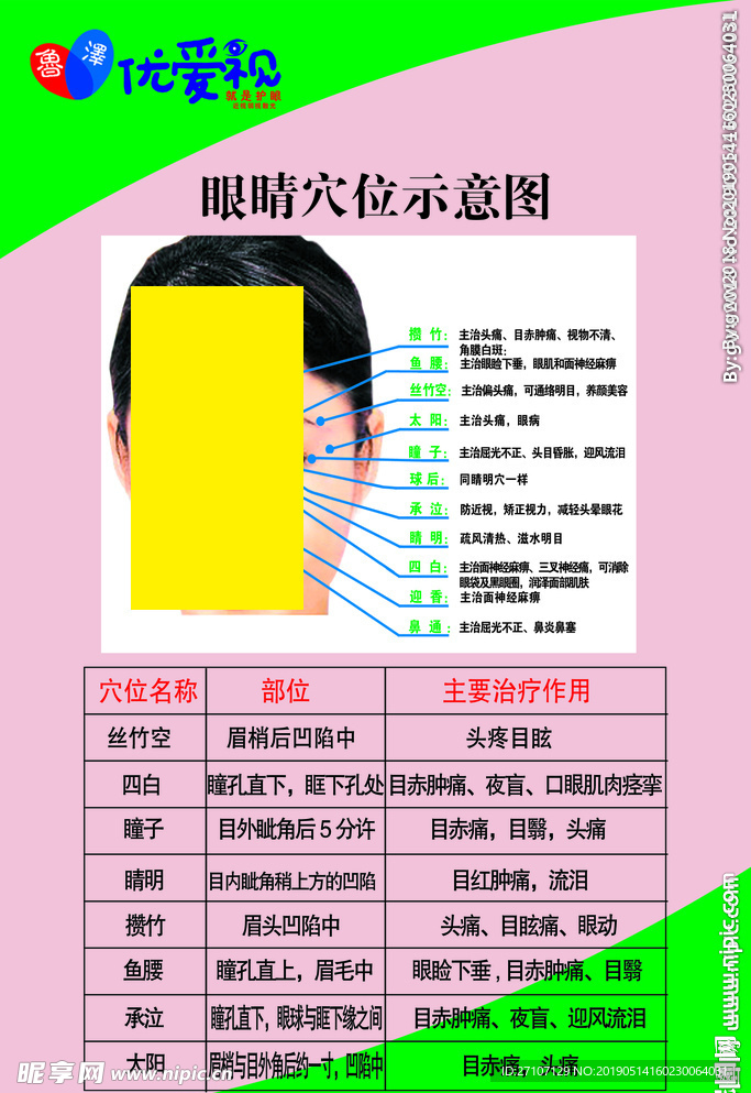 眼睛保健
