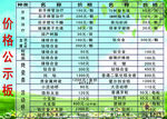 价格表