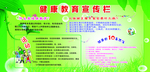 社区健康教育宣传栏
