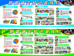 防震减灾宣传栏