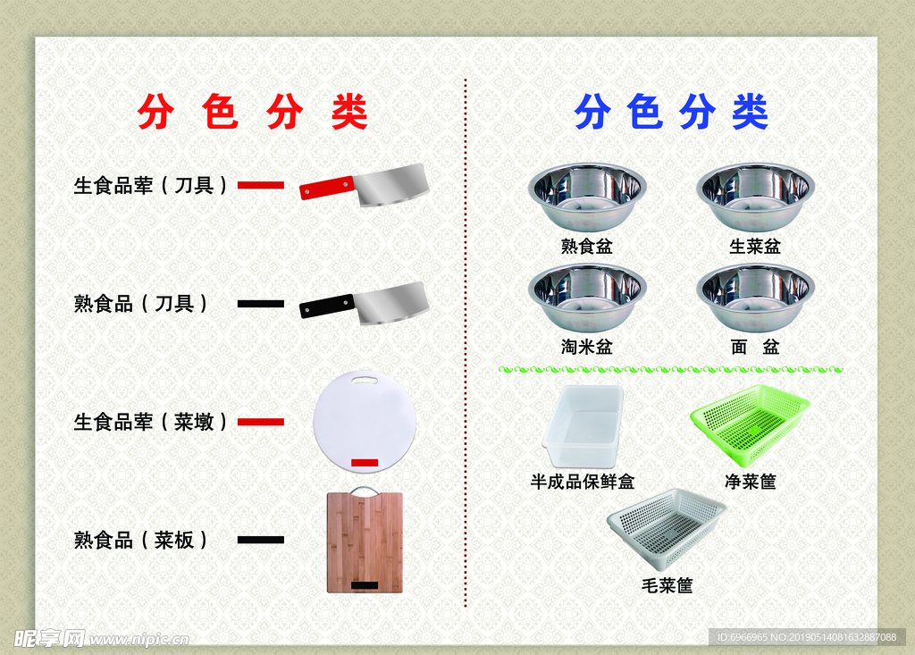 分色分类