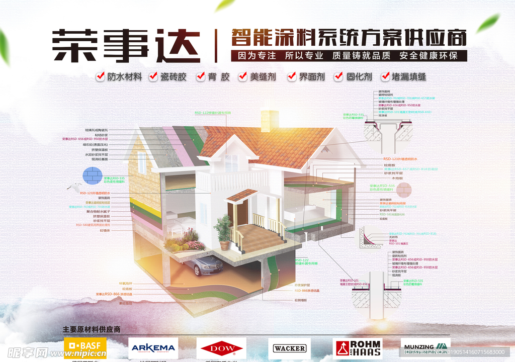 防水涂料应用图