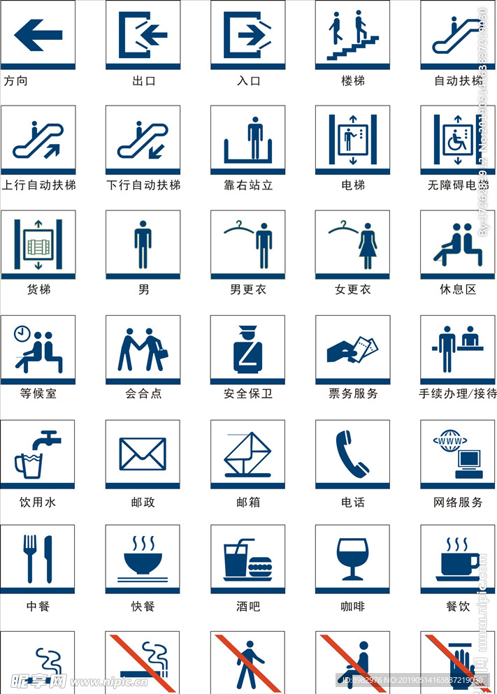各标识