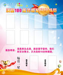 满意100服务明星班组成员