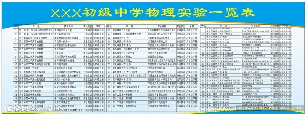 初中物理实验一览表