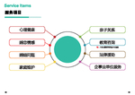 宣传手册服务项目
