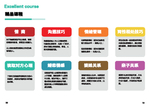宣传手册精品课程