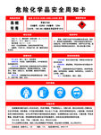 甲苯安全告知牌