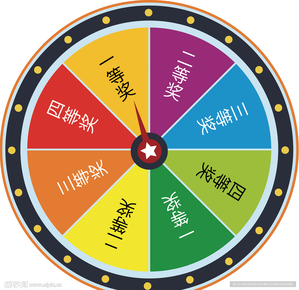 抽奖转盘
