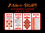 不忘初心 牢记使命