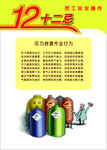 压力容器作业