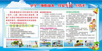 学生防溺水宣传栏