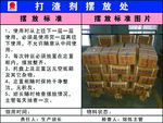 物料摆放处