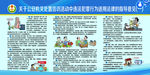 关于公安机关处置信访活动中违法