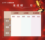 龙虎榜
