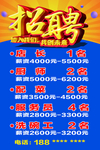 饭店招聘