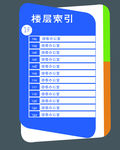 索引图