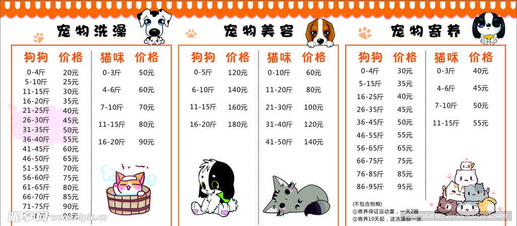 宠物价格表