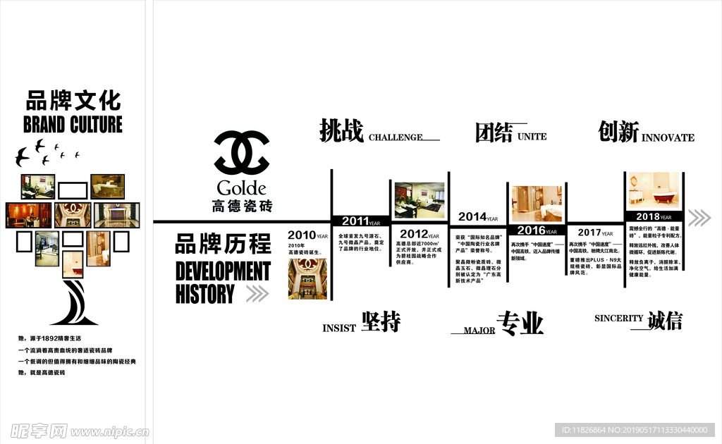 文化形象墙