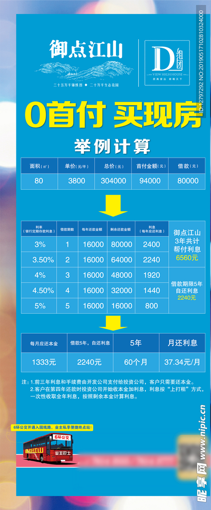 0首付送装修房地产