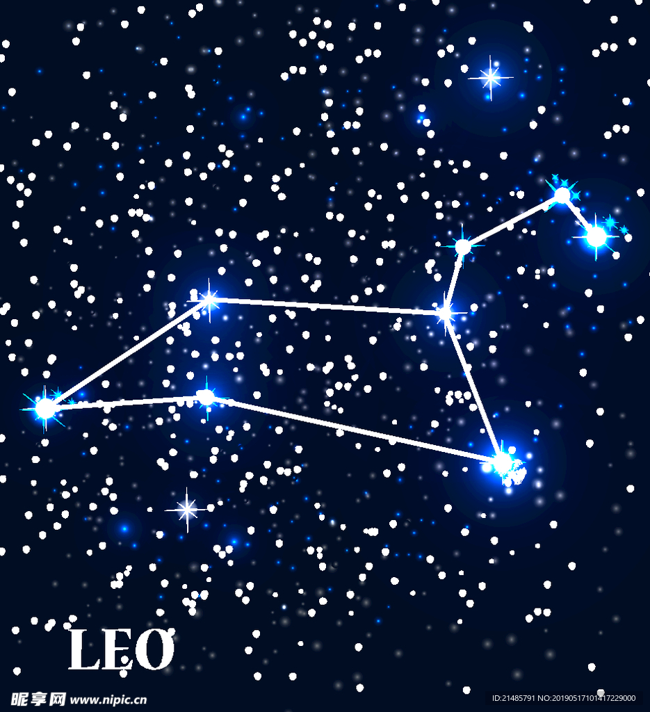 12星座图