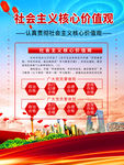 社会主义核心价值观
