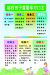 学习口才