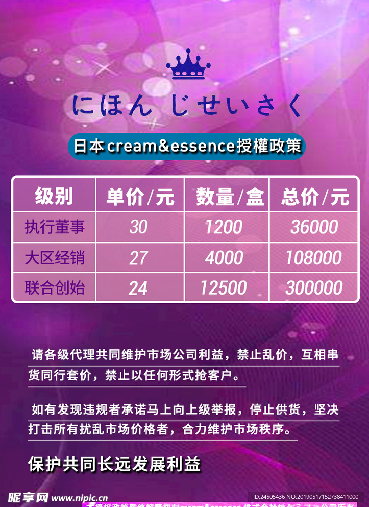 ps设计日本产品代理策略海报