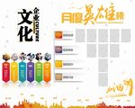 业绩墙