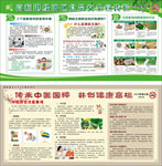 食品安全宣传栏 中医宣传栏