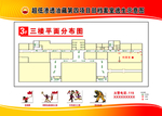 逃生示意图