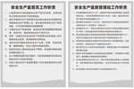 职责牌