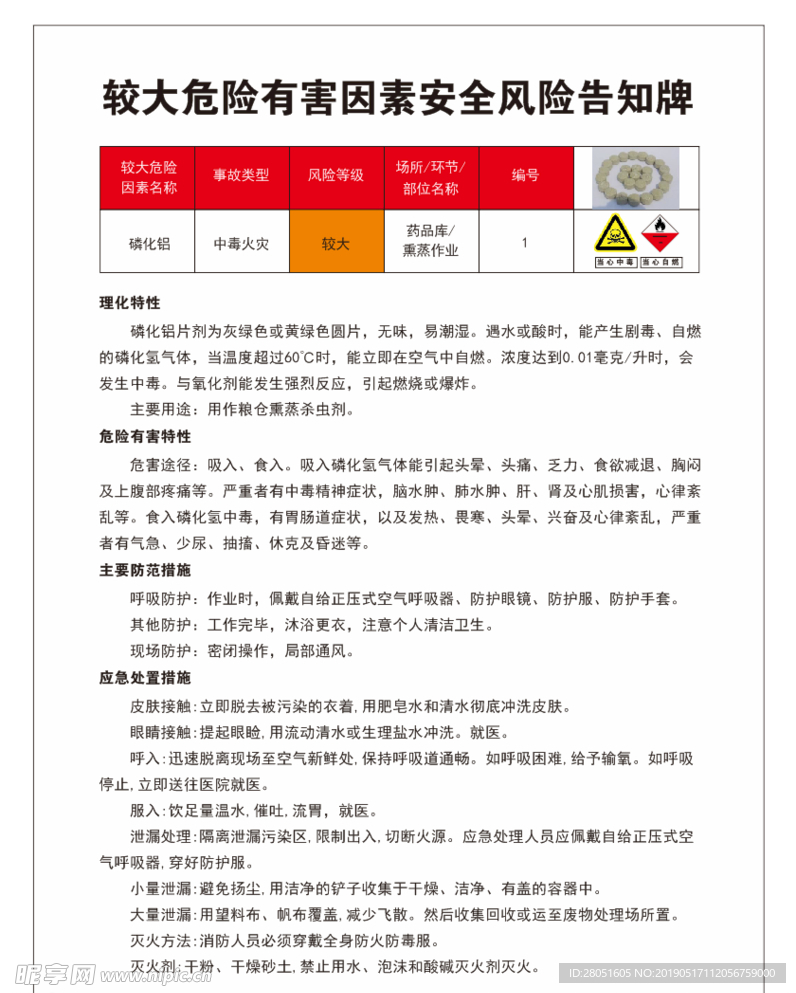 较大危险有害因素安全风险告知牌