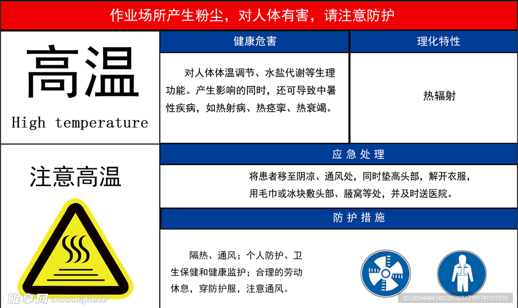 职业高温危险告知牌图片