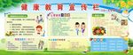 健康教育宣传栏