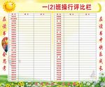评比栏