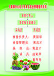 领导小组制度