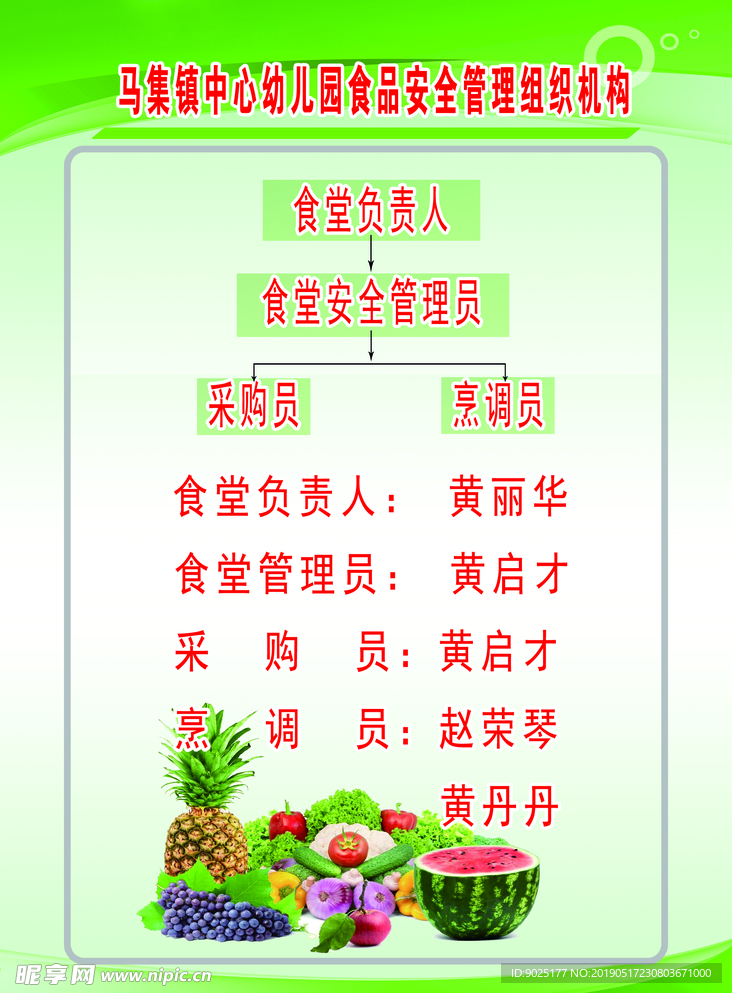 领导小组制度