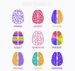 9款彩色大脑心理学标志