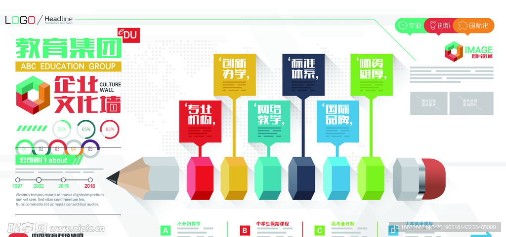 企业文化墙分层可修改