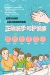 洗手流程海报设计