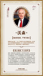 名人挂画