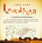 新疆历史