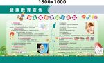 母乳喂养健康宣传栏